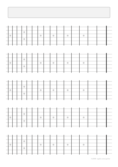 Guitar blank fretboard charts 15 frets left-handed with inlays