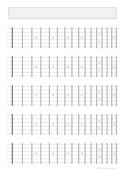 Guitar blank fretboard charts 15 frets with inlays