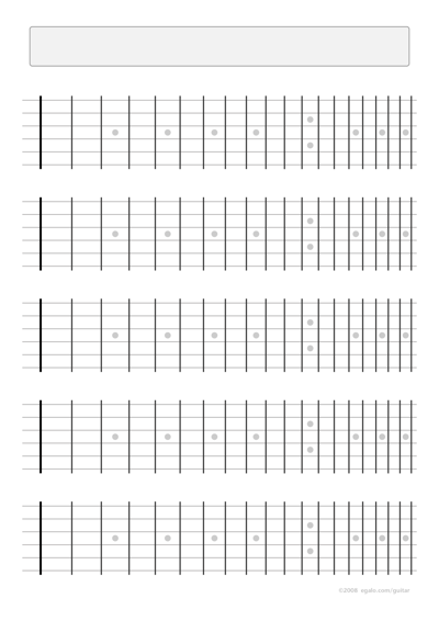 Guitar blank fretboard charts 19 frets with inlays